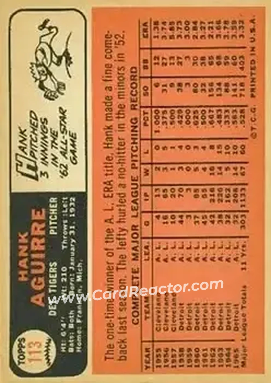 1966 Topps #113 - Hank Aguirre - Detroit Tigers - Back 1966 Topps #113 - Hank Aguirre - Detroit Tigers - Back