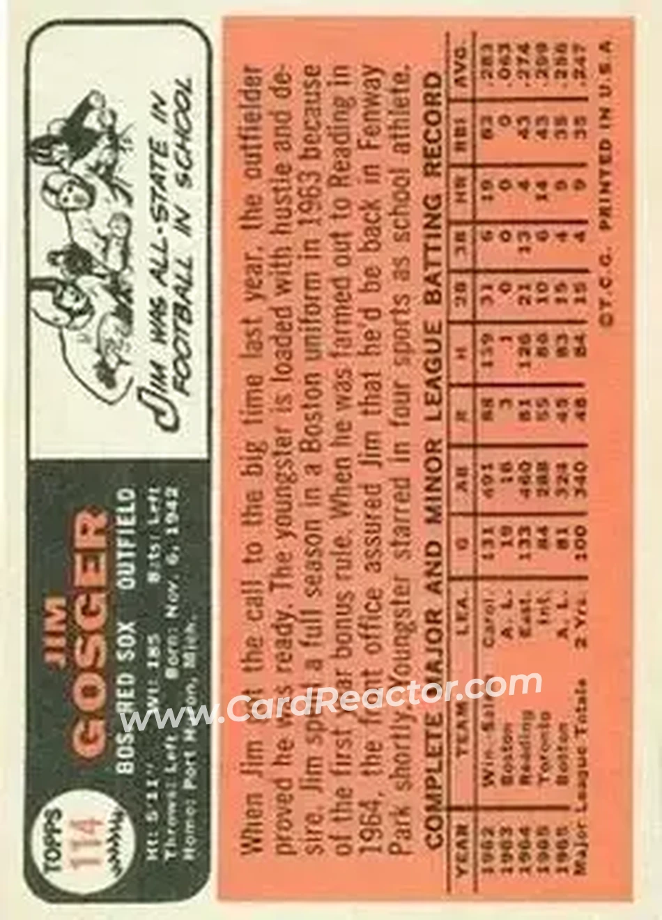 1966 Topps #114 - Jim Gosger - Boston Red Sox - Back 1966 Topps #114 - Jim Gosger - Boston Red Sox - Back