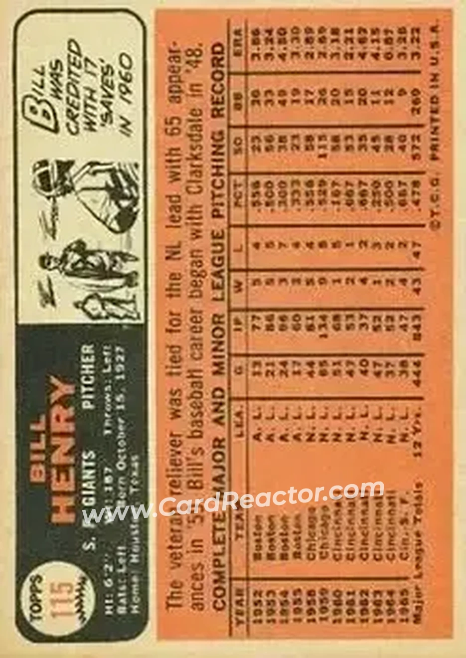 1966 Topps #115 - Bill Henry - San Francisco Giants - Back 1966 Topps #115 - Bill Henry - San Francisco Giants - Back