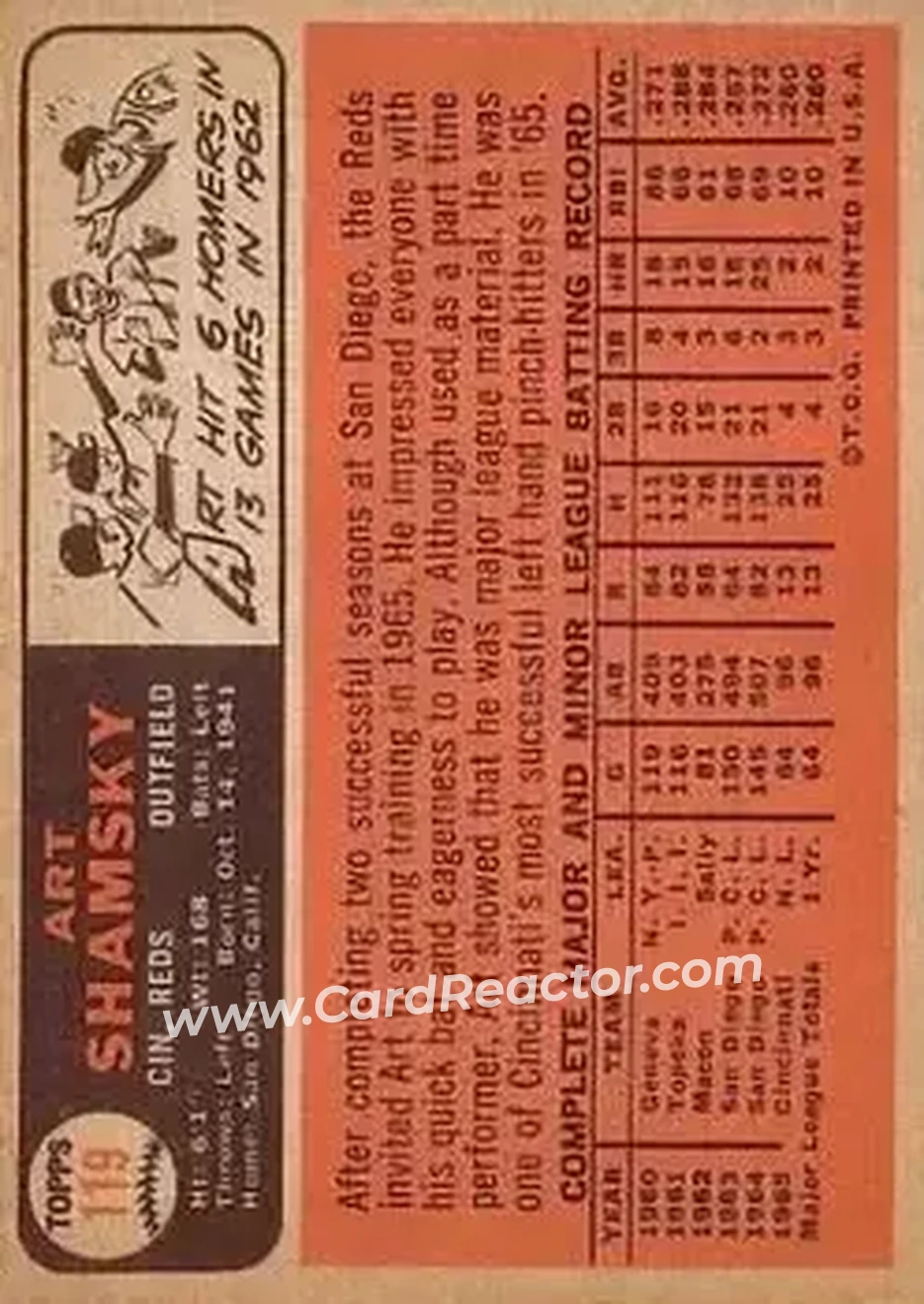 1966 Topps #119 - Art Shamsky - Cincinnati Reds - Back