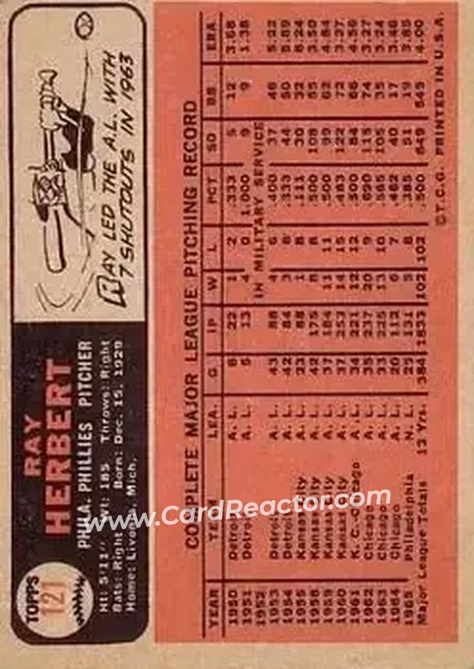 1966 Topps #121 - Ray Herbert - Philadelphia Phillies - Back