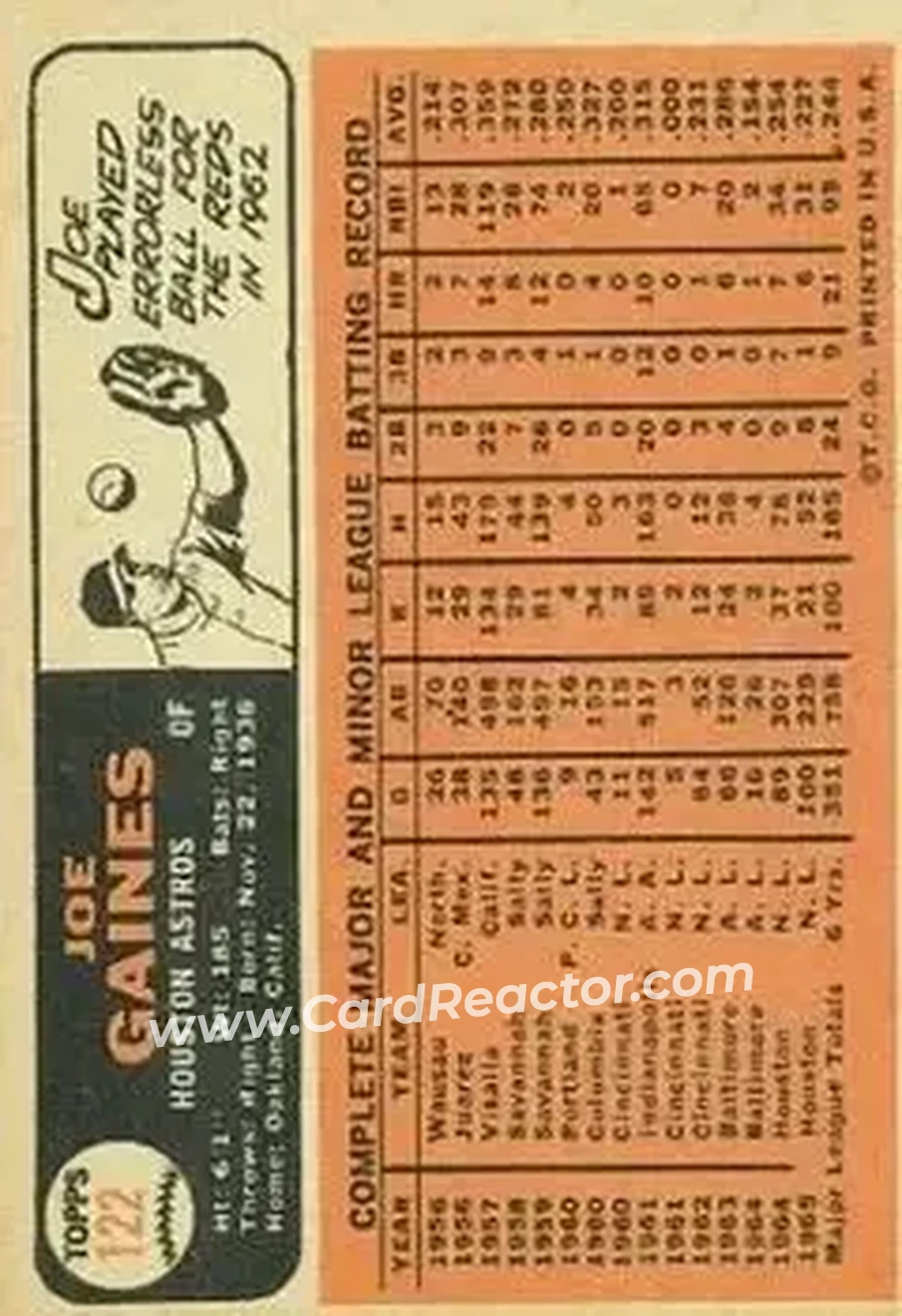 1966 Topps #122 - Joe Gaines - Houston Astros - Back 1966 Topps #122 - Joe Gaines - Houston Astros - Back