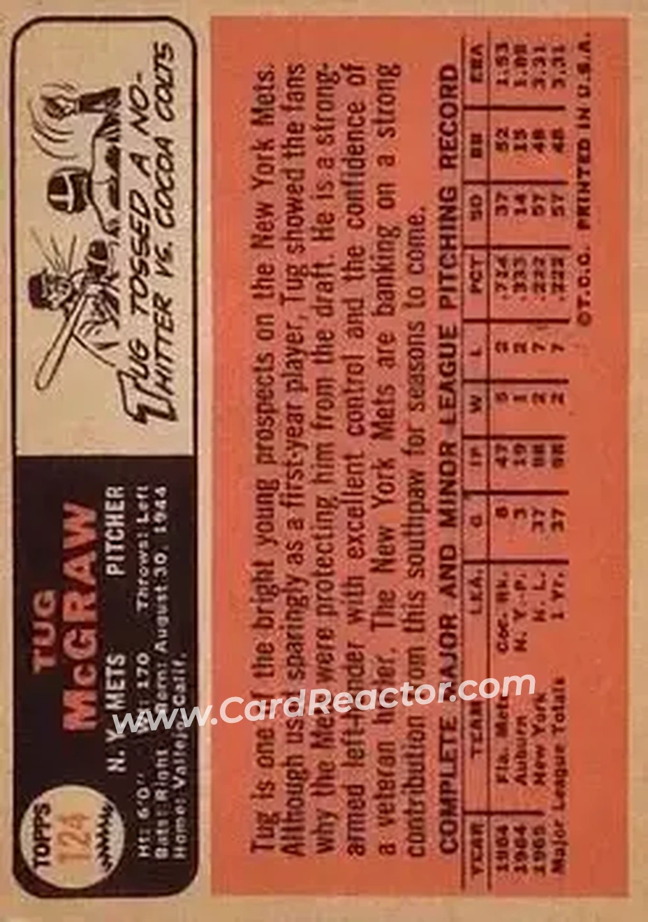 1966 Topps #124 - Tug McGraw - New York Mets - Back