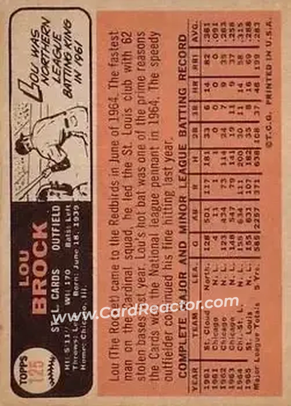 1966 Topps #125 - Lou Brock - St. Louis Cardinals - Back