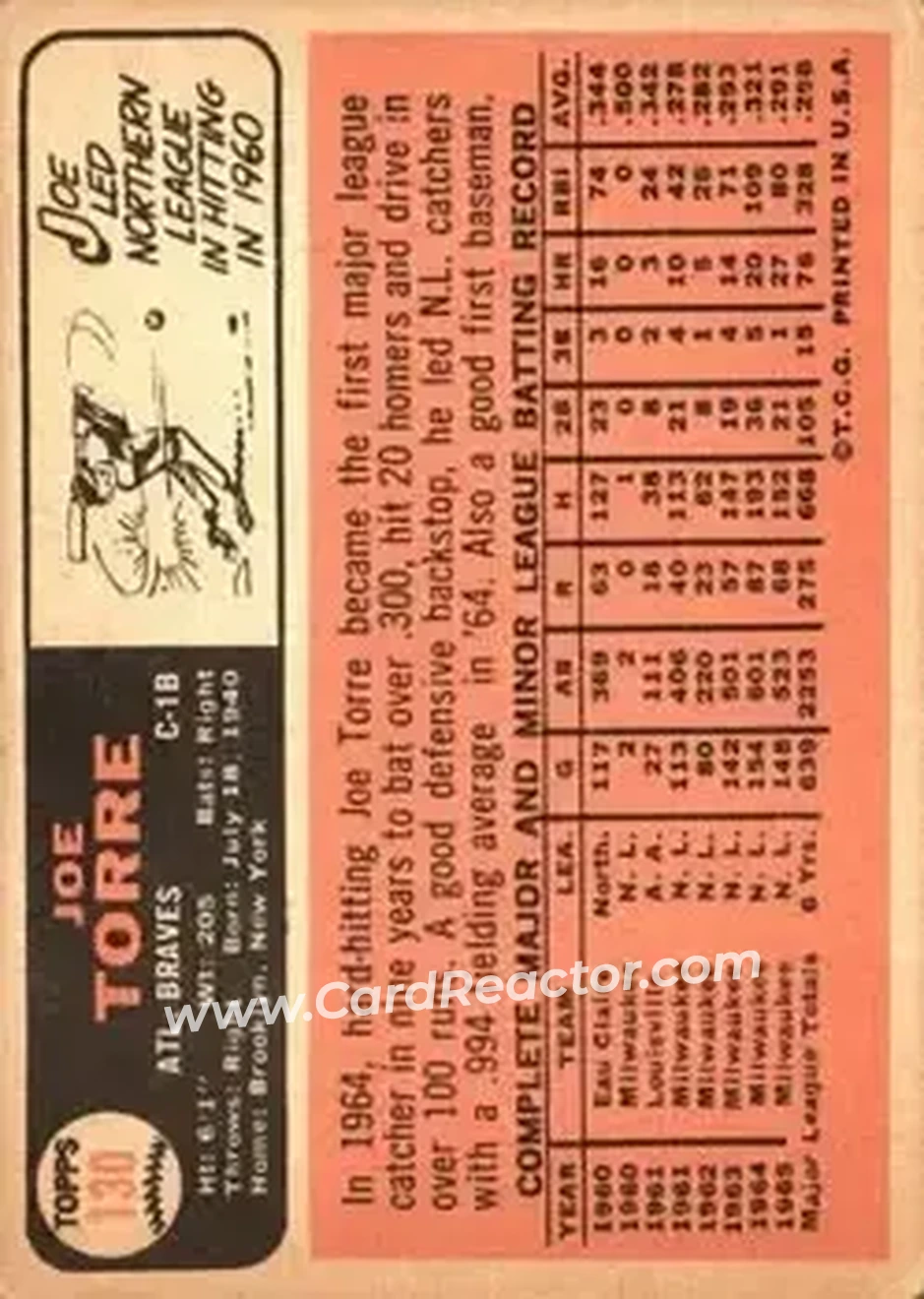 1966 Topps #130 - Joe Torre - Atlanta Braves - Back 1966 Topps #130 - Joe Torre - Atlanta Braves - Back