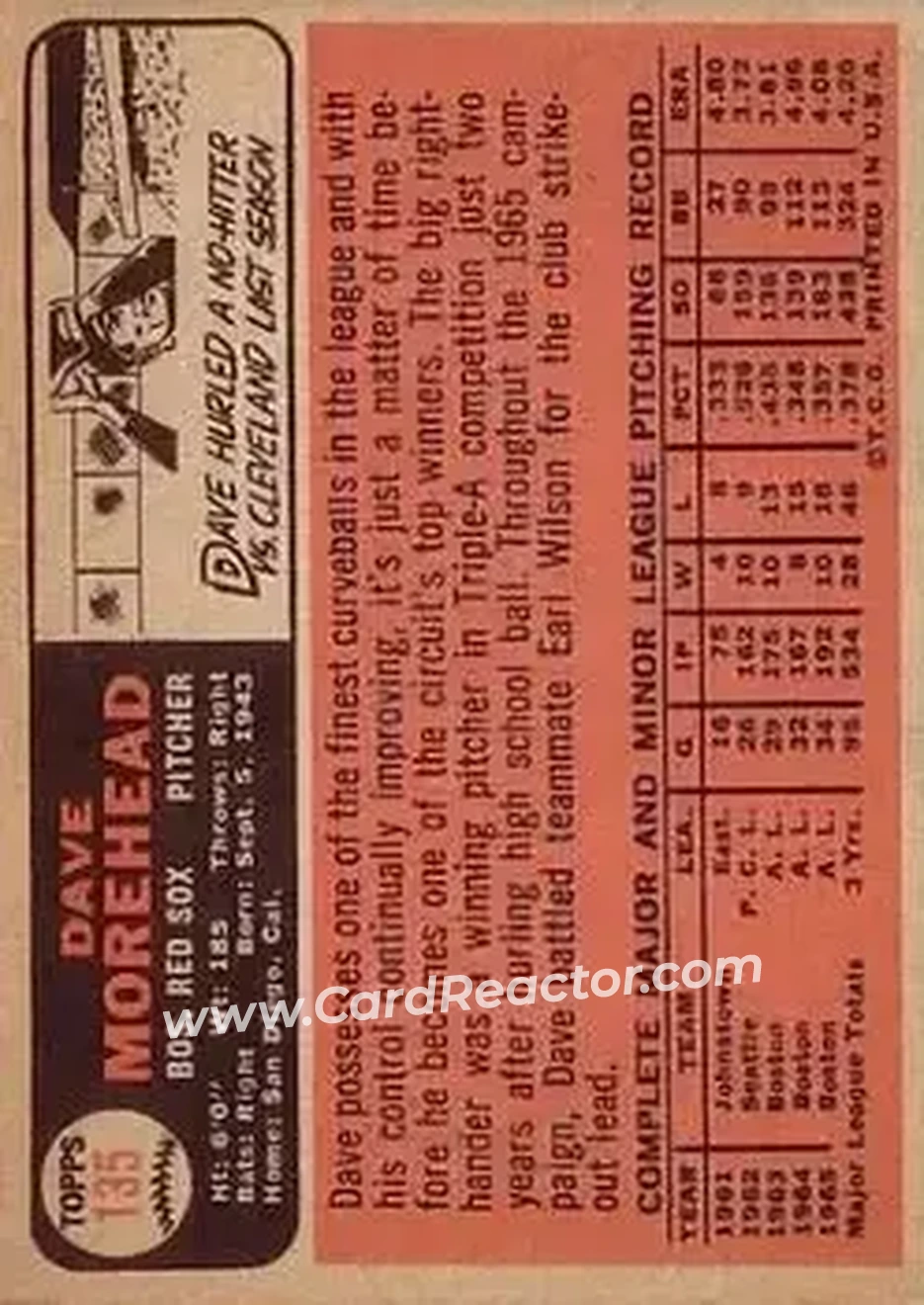 1966 Topps #135 - Dave Morehead - Boston Red Sox - Back