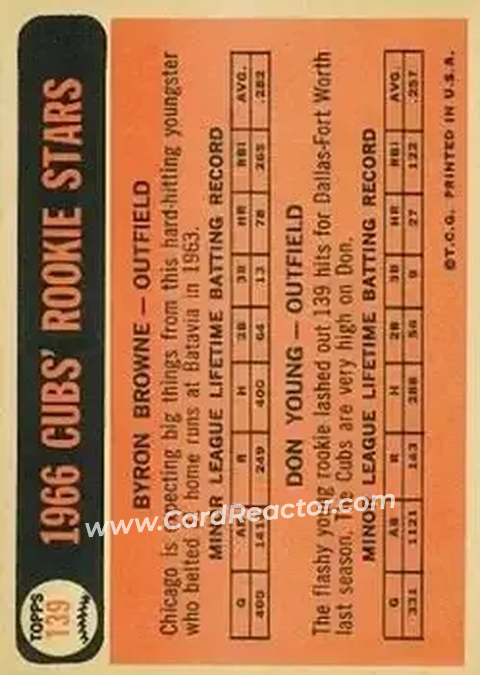 1966 Topps #139 - Card #139 - Chicago Cubs - Back 1966 Topps #139 - Card #139 - Chicago Cubs - Back