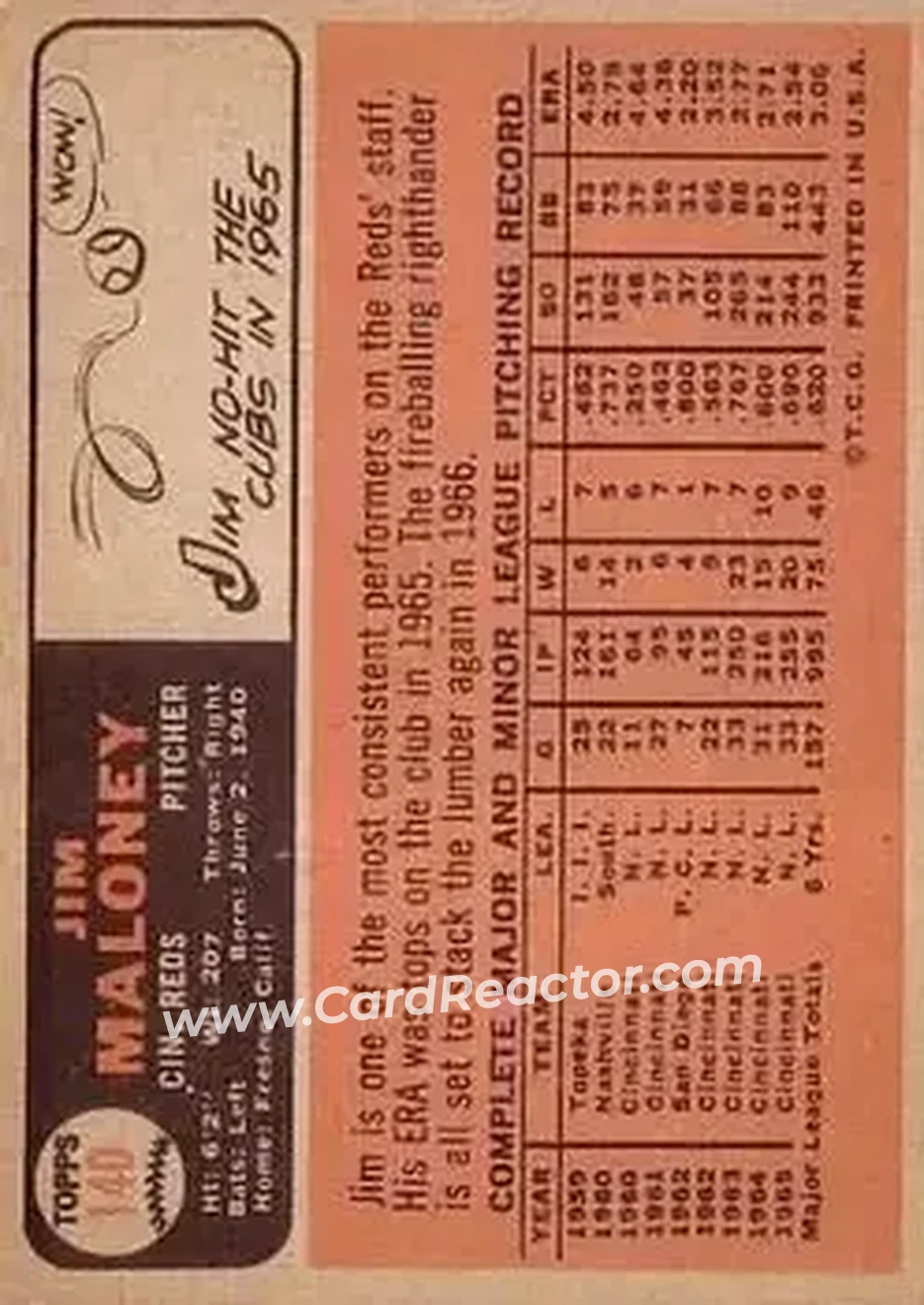 1966 Topps #140 - Jim Maloney - Cincinnati Reds - Back
