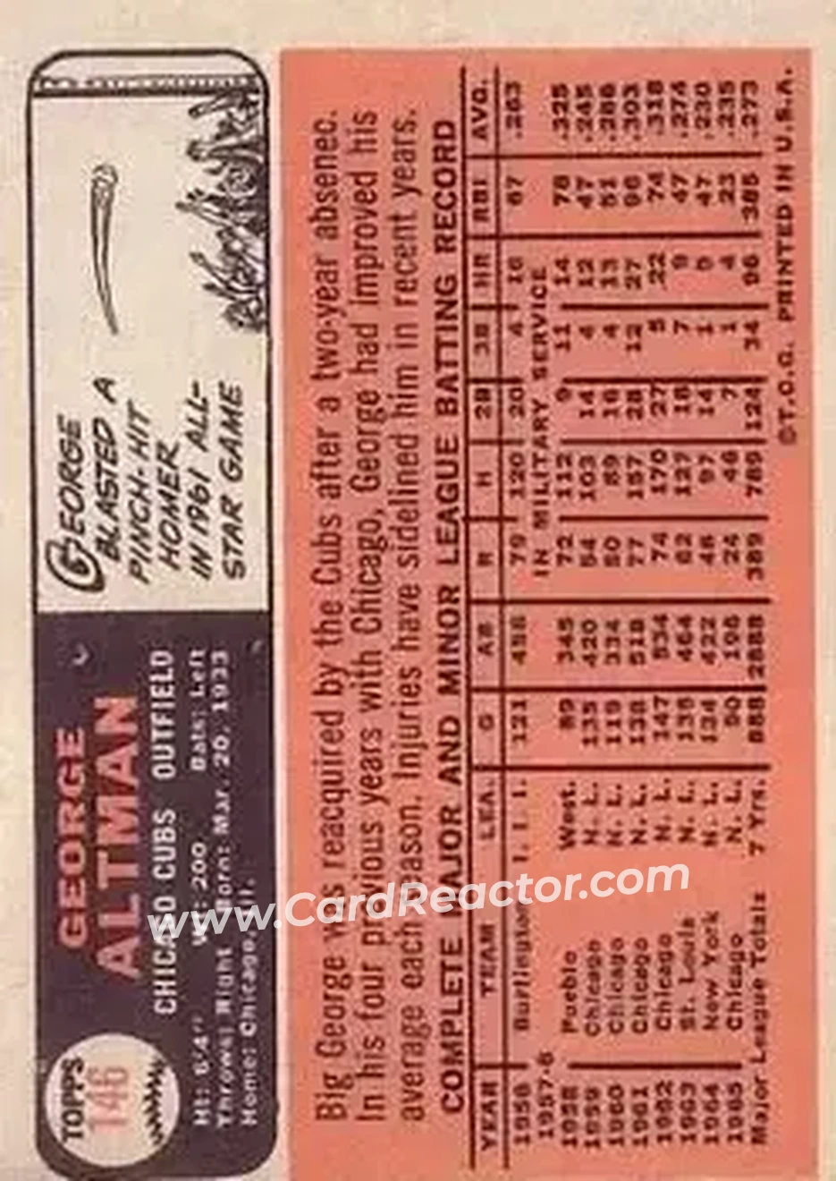 1966 Topps #146 - George Altman - Chicago Cubs - Back 1966 Topps #146 - George Altman - Chicago Cubs - Back