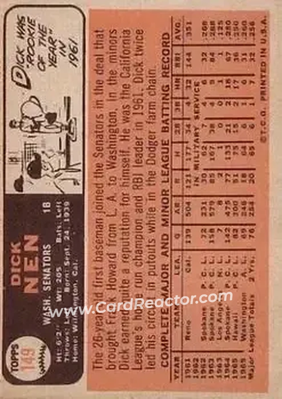 1966 Topps #149 - Dick Nen - Washington Senators - Back
