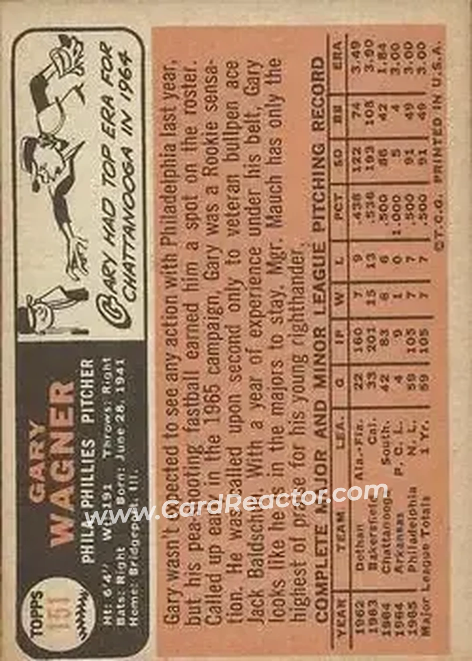 1966 Topps #151 - Gary Wagner - Philadelphia Phillies - Back