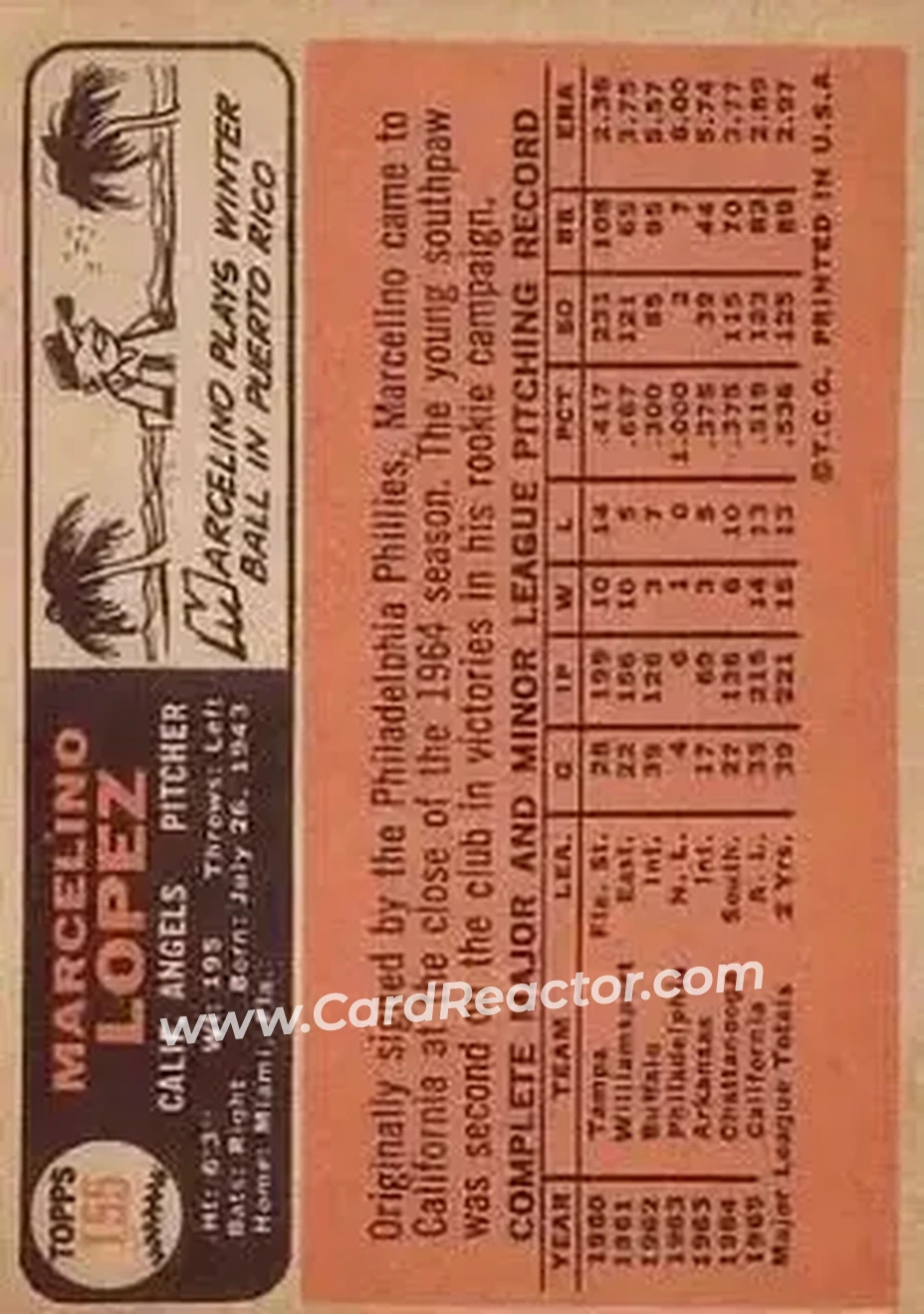 1966 Topps #155 - Marcelino Lopez - California Angels - Back