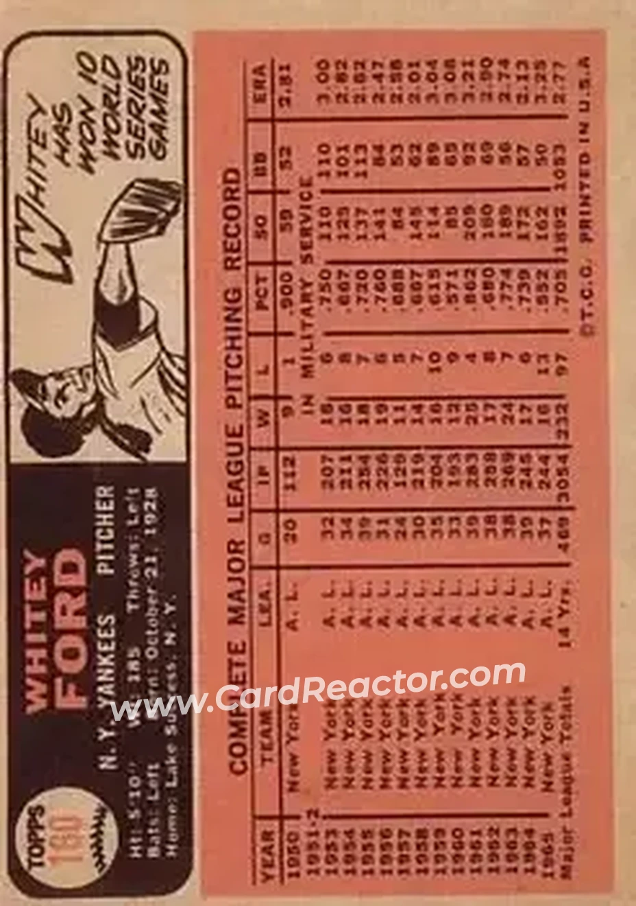 1966 Topps #160 - Ed "Whitey" Ford - New York Yankees - Back