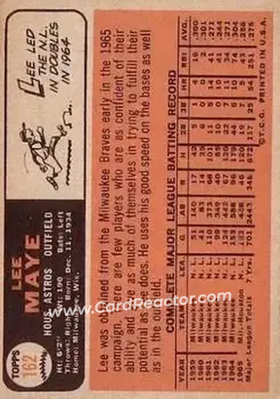 1966 Topps #162 - Lee Maye - Houston Astros - Back