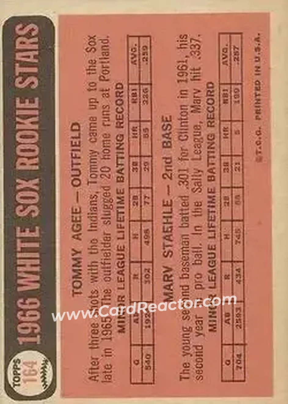 1966 Topps #164 - Card #164 - Chicago White Sox - Back 1966 Topps #164 - Card #164 - Chicago White Sox - Back