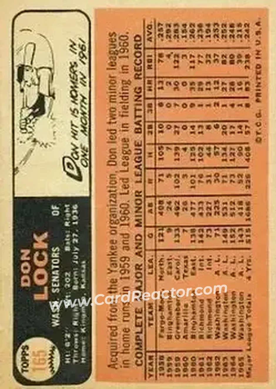 1966 Topps #165 - Don Lock - Washington Senators - Back