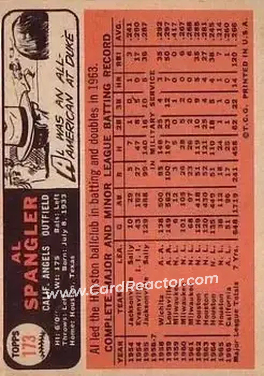 1966 Topps #173 - Al Spangler - California Angels - Back