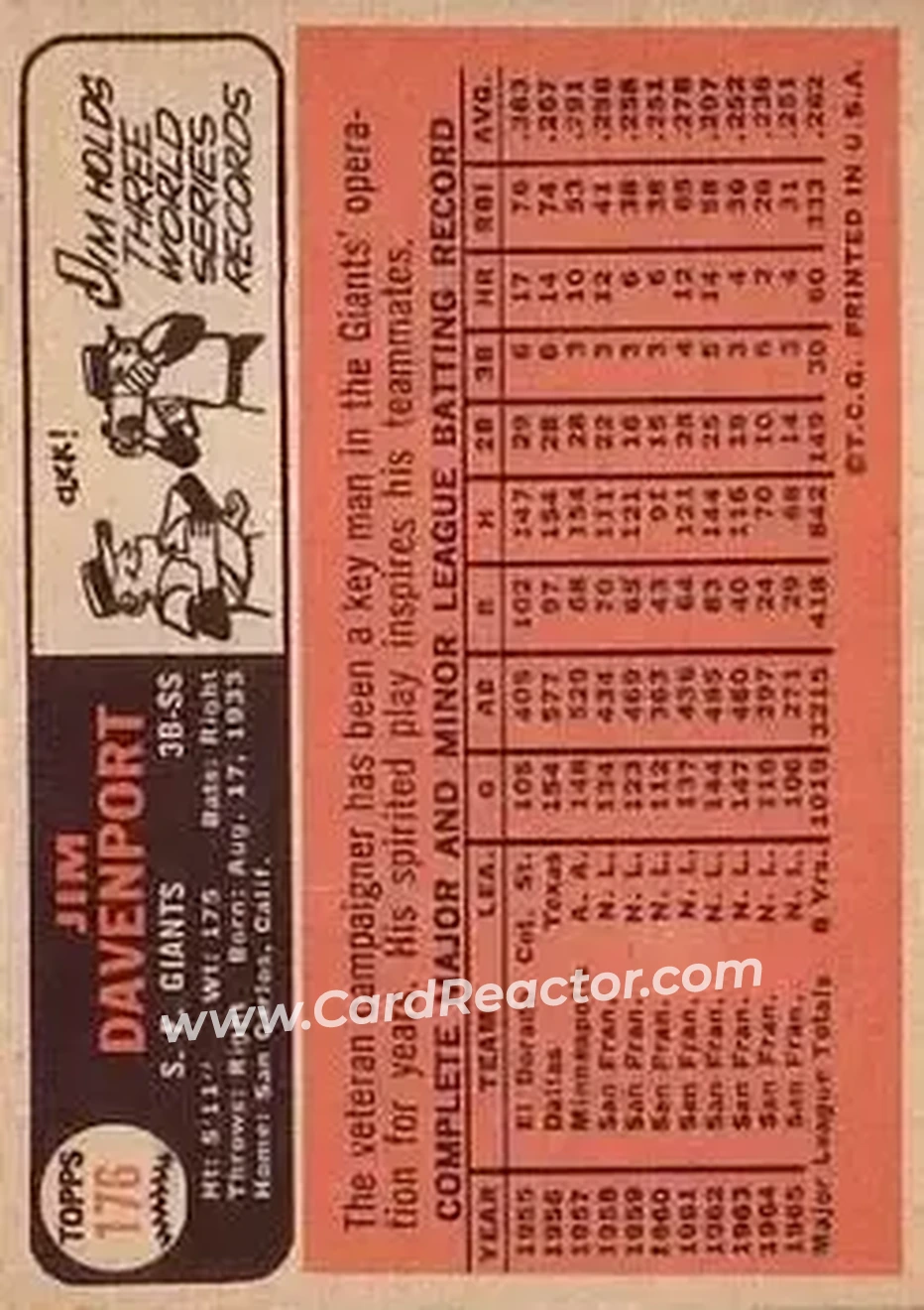 1966 Topps #176 - Jim Davenport - San Francisco Giants - Back 1966 Topps #176 - Jim Davenport - San Francisco Giants - Back