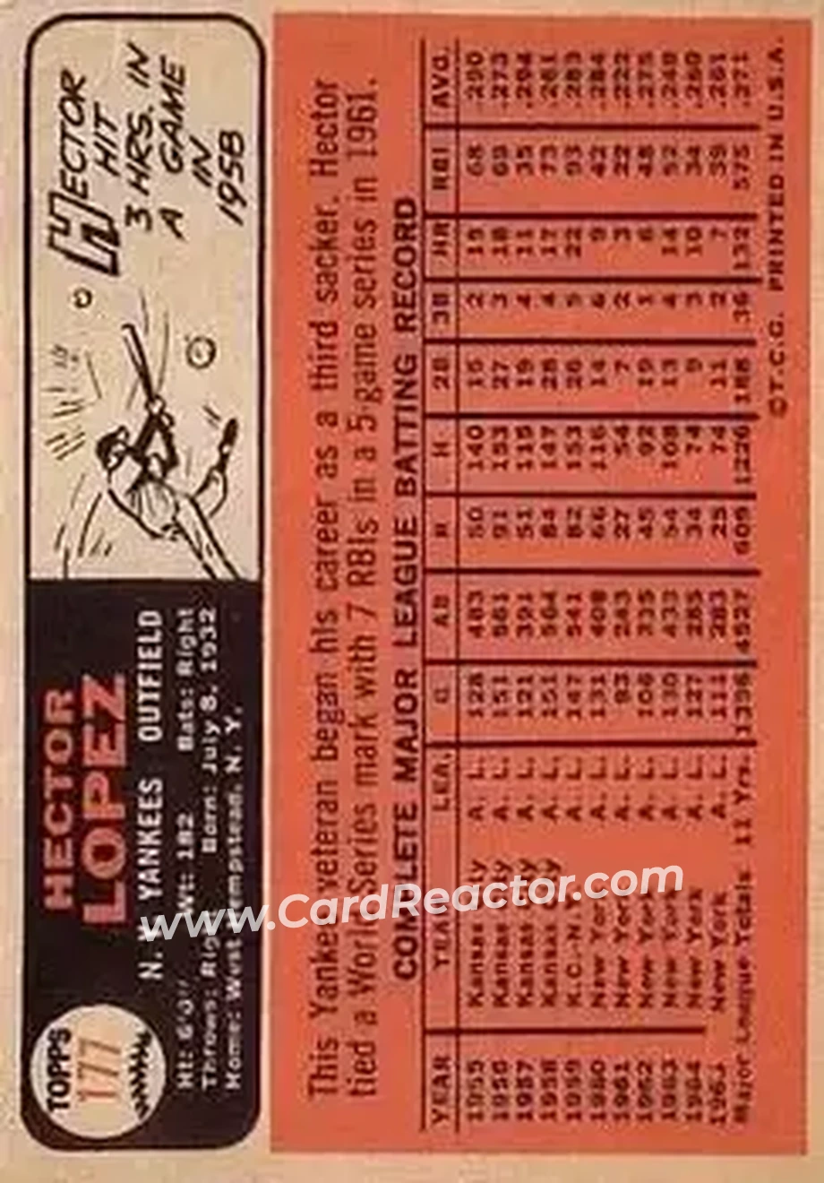 1966 Topps #177 - Hector Lopez - New York Yankees - Back 1966 Topps #177 - Hector Lopez - New York Yankees - Back