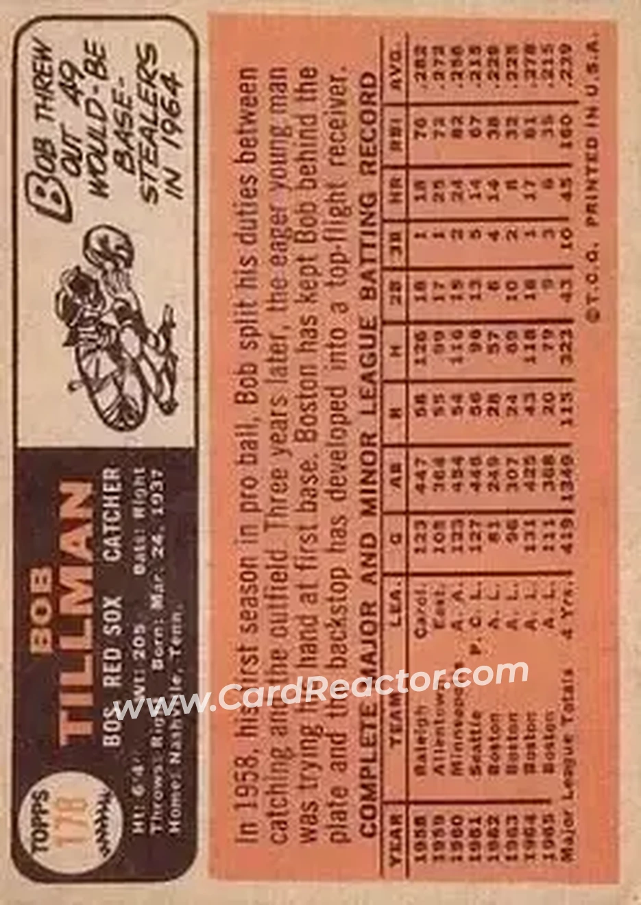 1966 Topps #178 - Bob Tillman - Boston Red Sox - Back