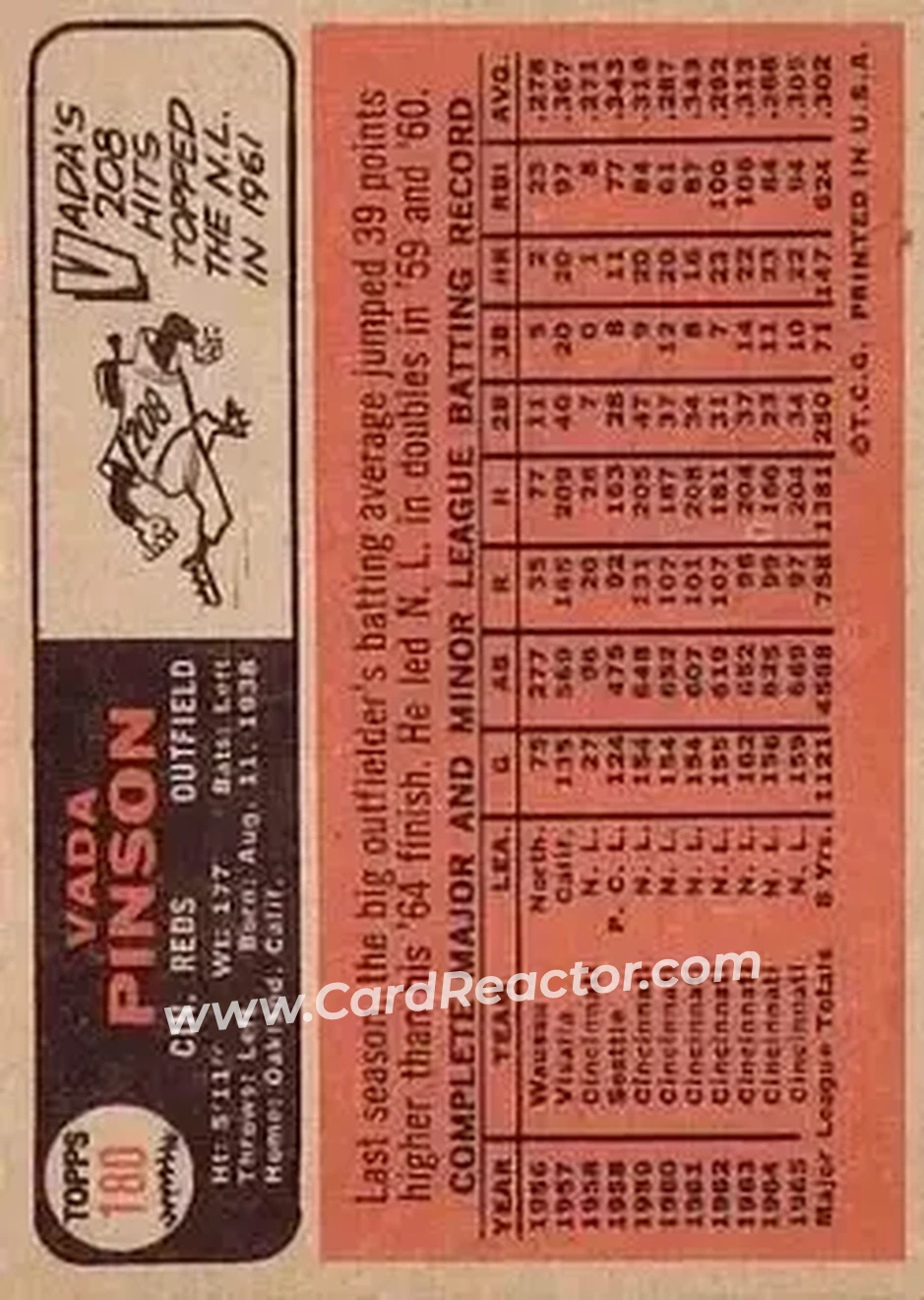 1966 Topps #180 - Vada Pinson - Cincinnati Reds - Back