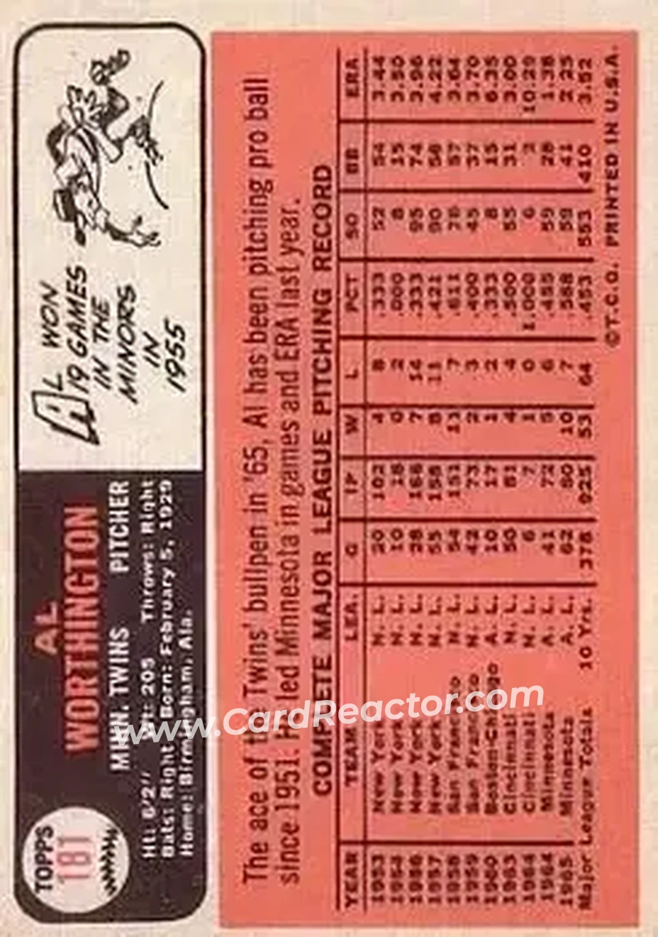 1966 Topps #181 - Al Worthington - Minnesota Twins - Back