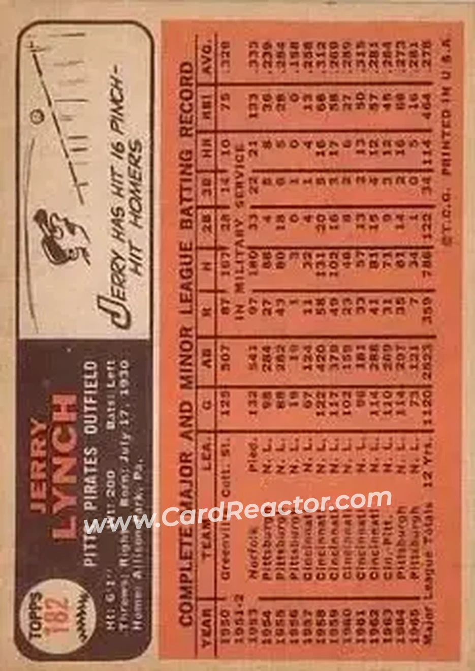 1966 Topps #182 - Jerry Lynch - Pittsburgh Pirates - Back