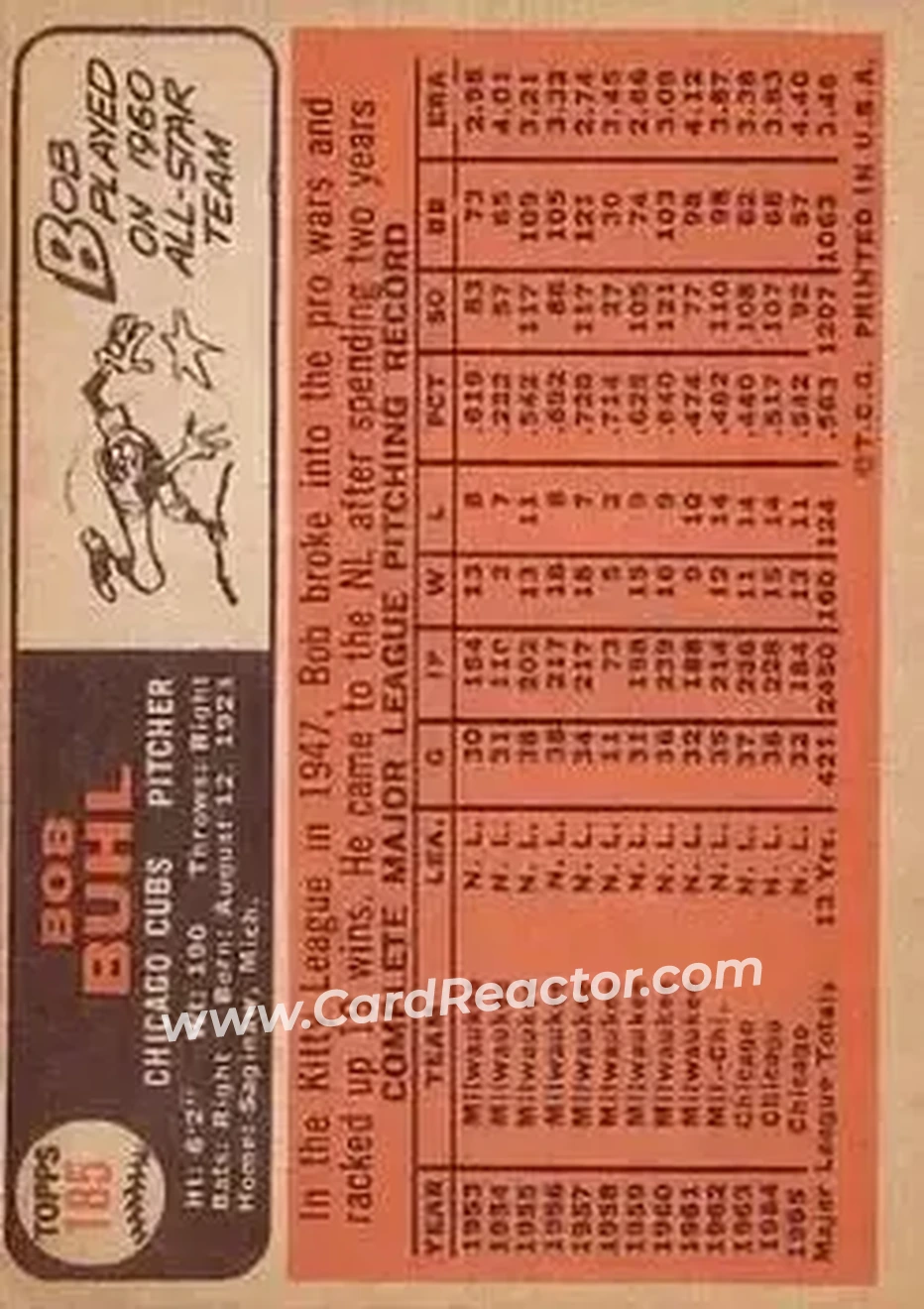 1966 Topps #185 - Bob Buhl - Chicago Cubs - Back 1966 Topps #185 - Bob Buhl - Chicago Cubs - Back