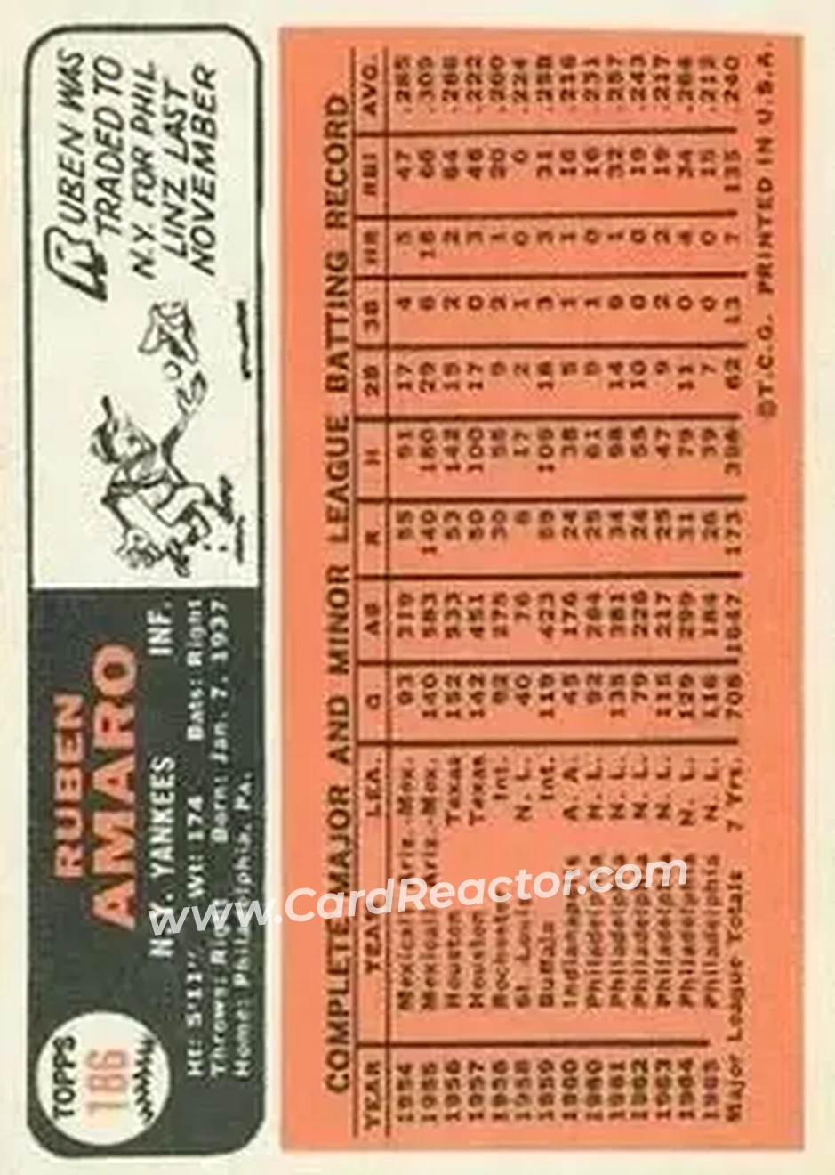 1966 Topps #186 - Ruben Amaro - New York Yankees - Back