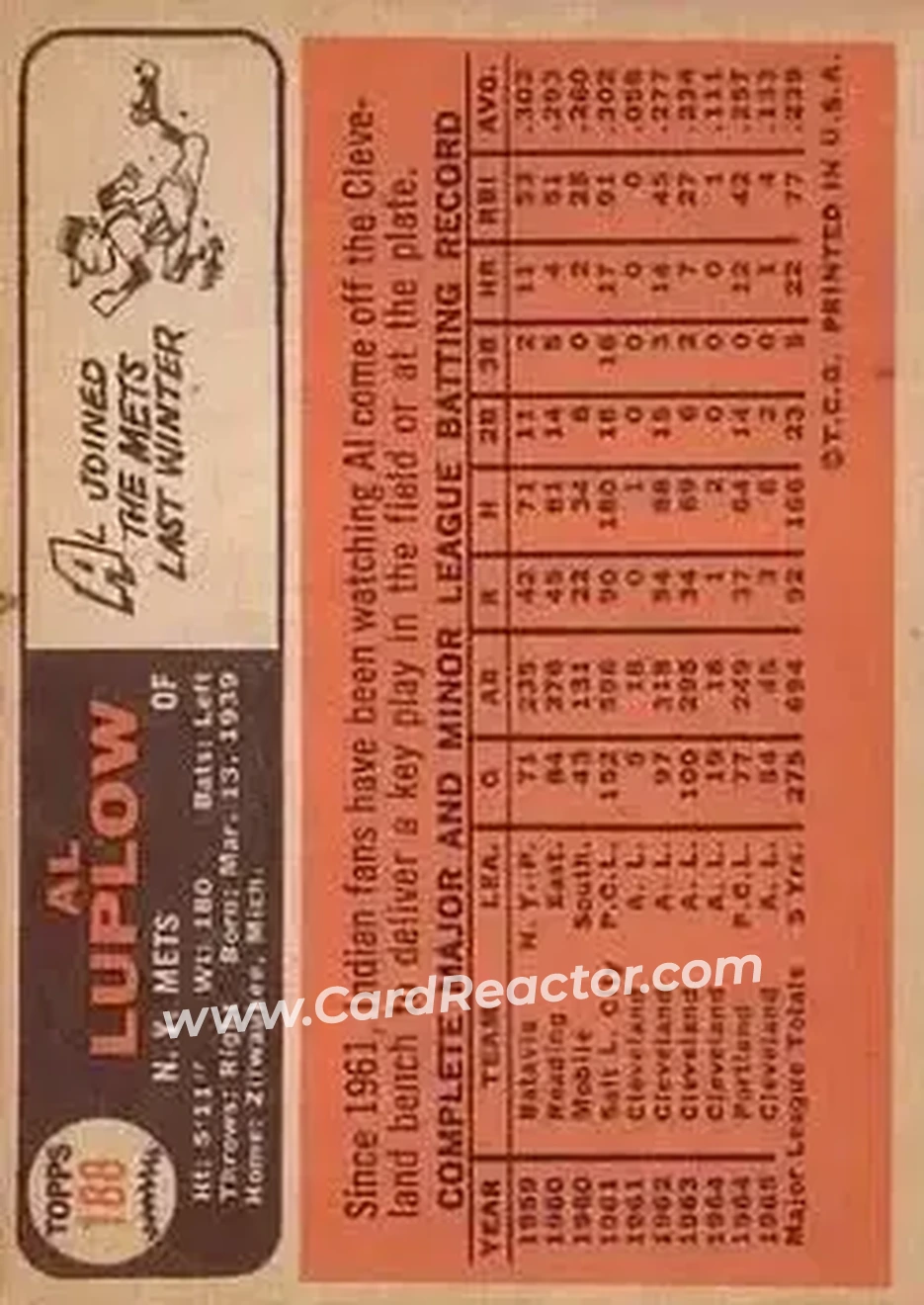 1966 Topps #188 - Al Luplow - New York Mets - Back