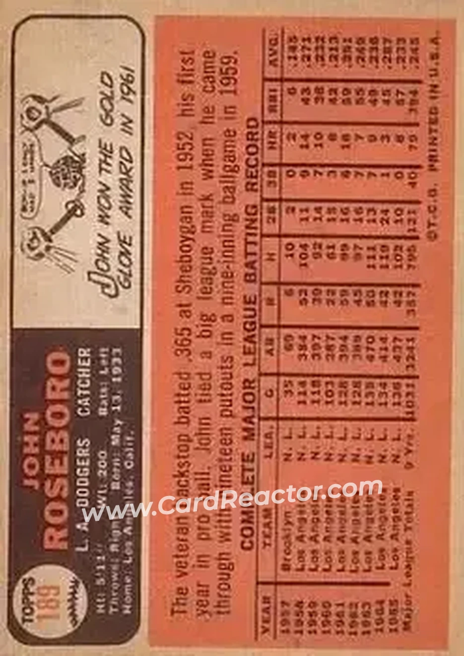 1966 Topps #189 - John Roseboro - Los Angeles Dodgers - Back