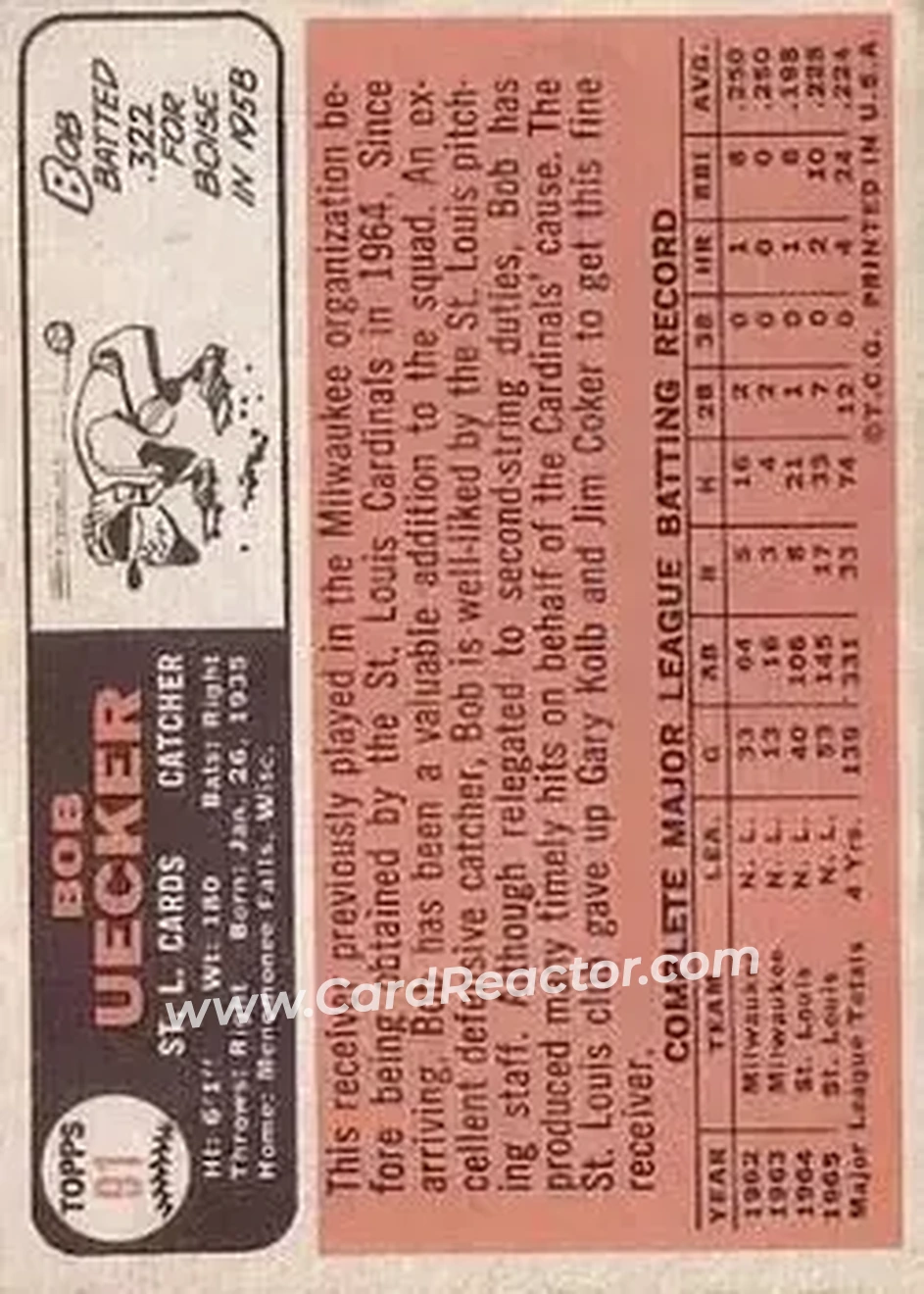 1966 Topps #91 - Bob Uecker - St. Louis Cardinals - Back