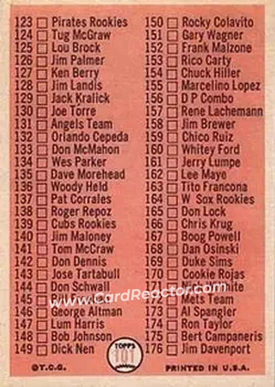 1966 Topps #101 - Card #101 - Back
