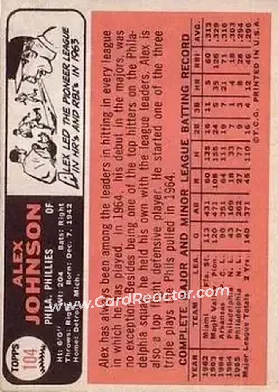 1966 Topps #104 - Alex Johnson - Philadelphia Phillies - Back