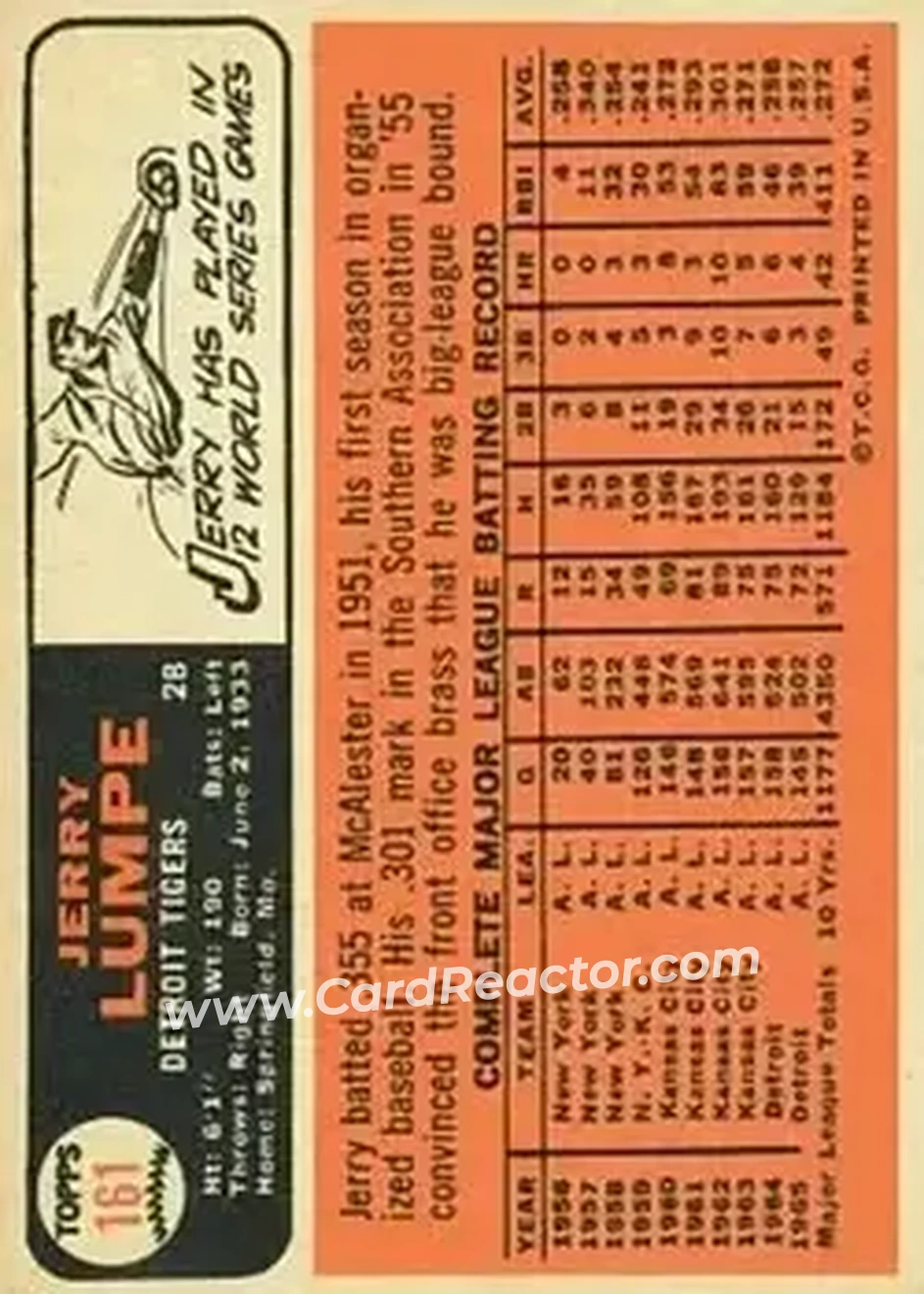 1966 Topps #161 - Jerry Lumpe - Detroit Tigers - Back