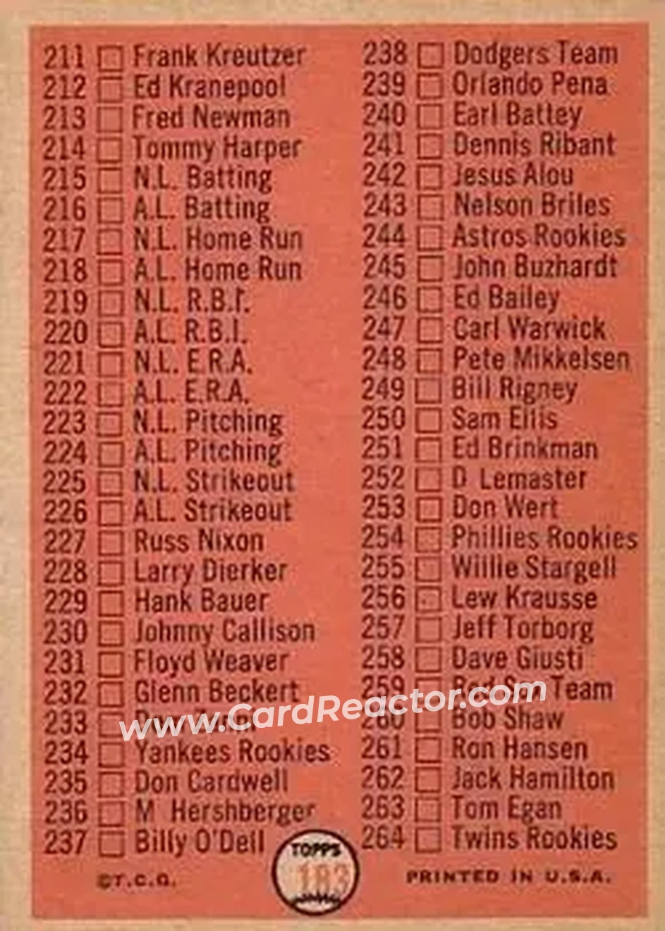 1966 Topps #183 - Card #183 - Back