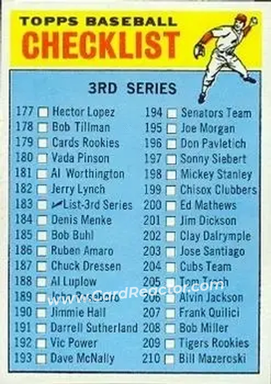 1966 Topps #183 - Card #183 - Front