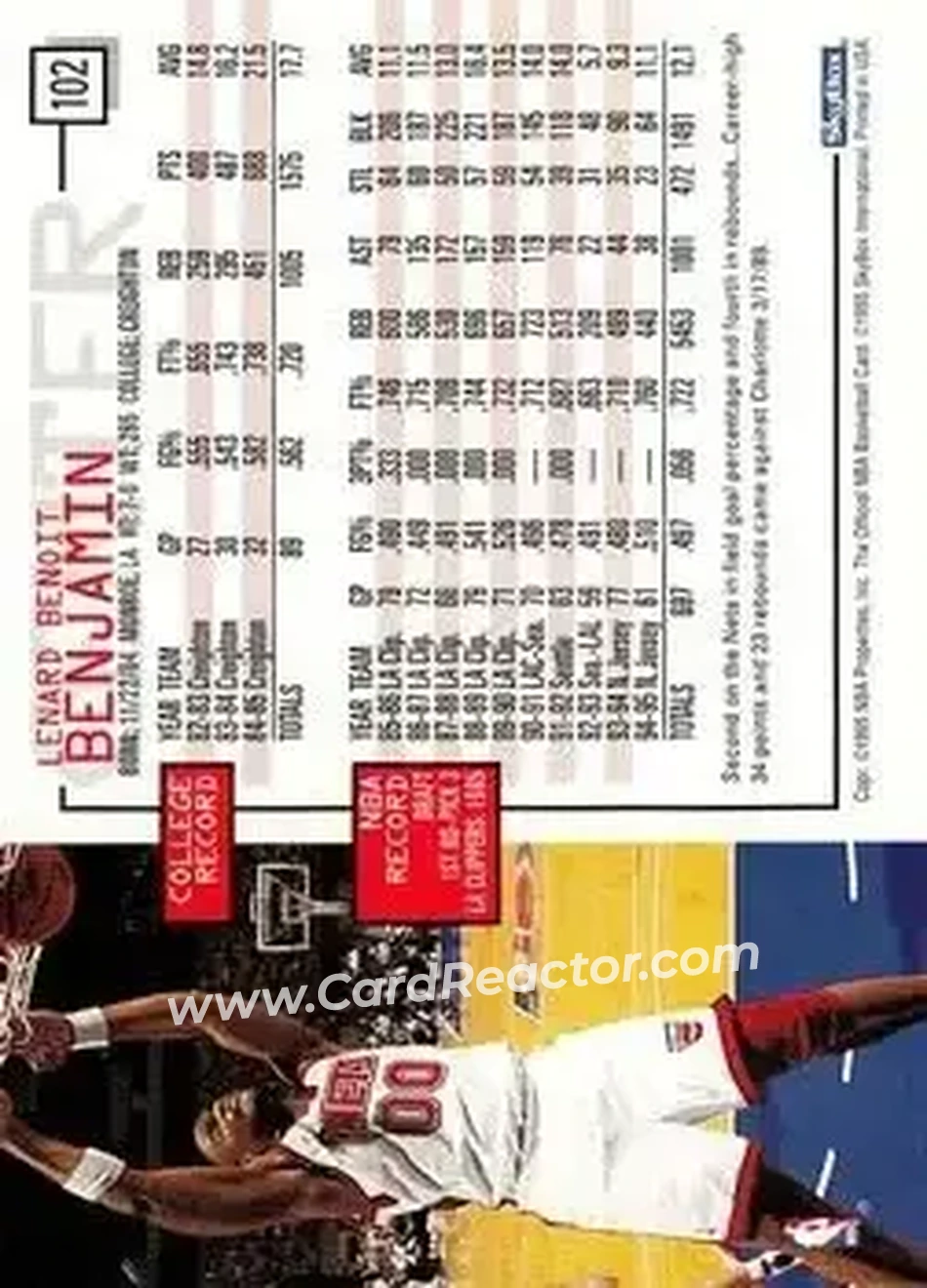 1995-96 Hoops #102 - Benoit Benjamin - New Jersey Nets - Back