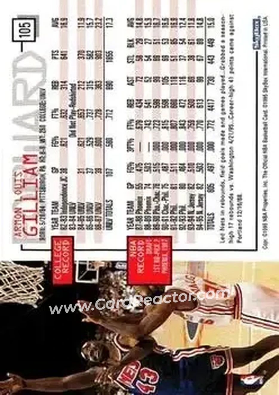 1995-96 Hoops #105 - Armon Gilliam - New Jersey Nets - Back