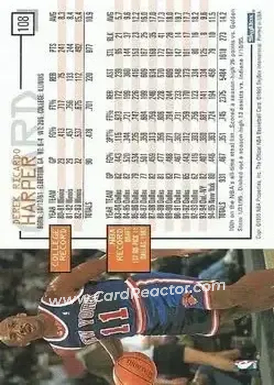 1995-96 Hoops #108 - Derek Harper - New York Knicks - Back