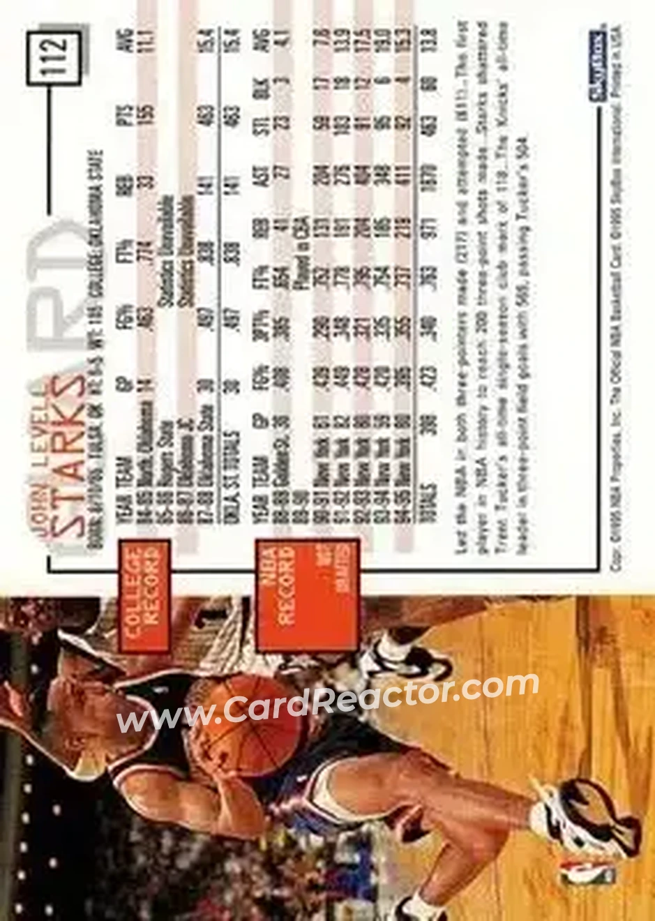 1995-96 Hoops #112 - John Starks - New York Knicks - Back