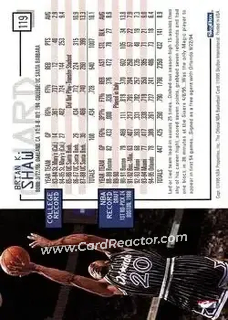 1995-96 Hoops #119 - Brian Shaw - Orlando Magic - Back 1995-96 Hoops #119 - Brian Shaw - Orlando Magic - Back