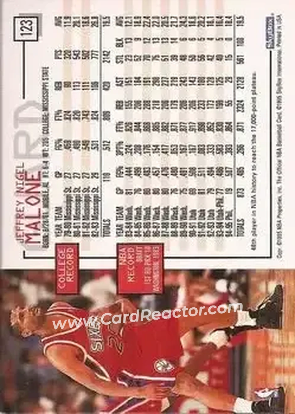 1995-96 Hoops #123 - Jeff Malone - Philadelphia 76ers - Back