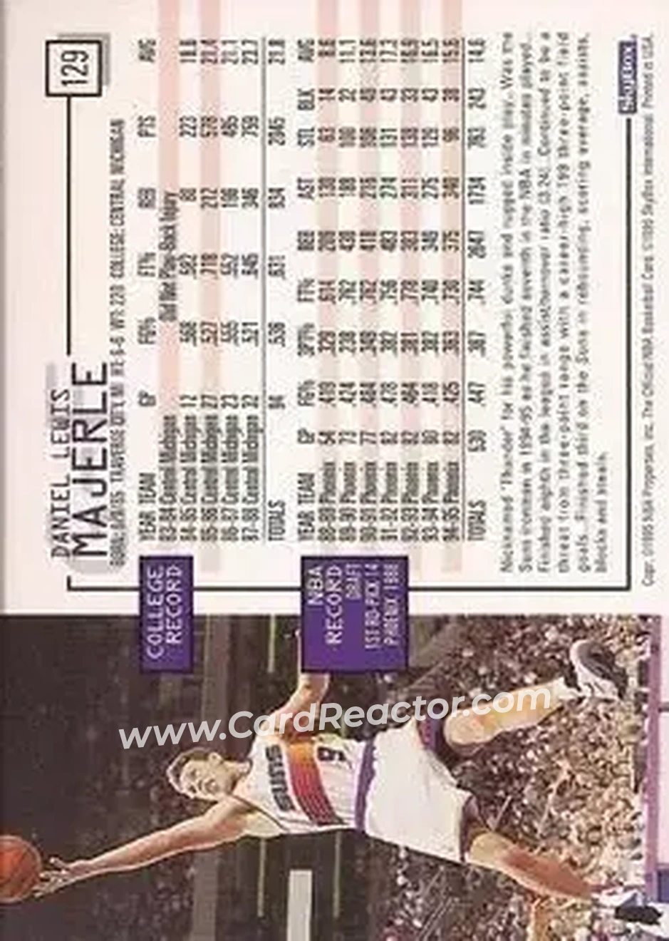1995-96 Hoops #129 - Dan Majerle - Phoenix Suns - Back