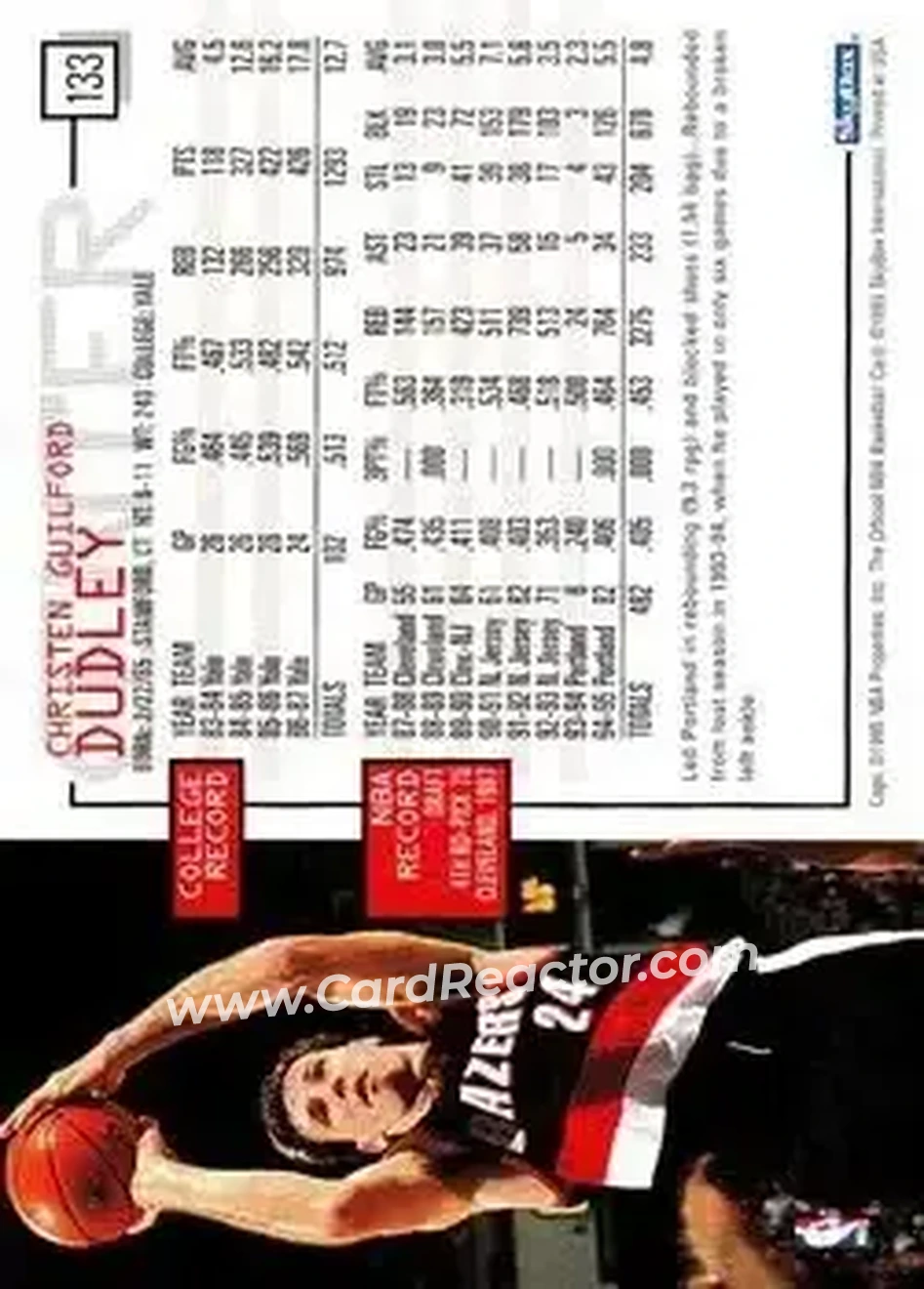 1995-96 Hoops #133 - Chris Dudley - Portland Trail Blazers - Back