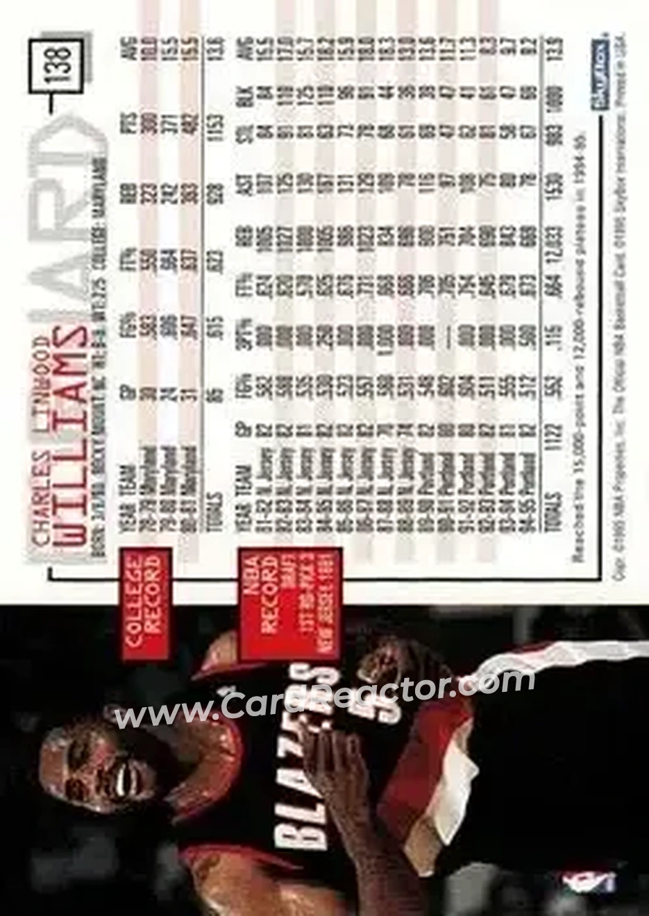 1995-96 Hoops #138 - Buck Williams - Portland Trail Blazers - Back