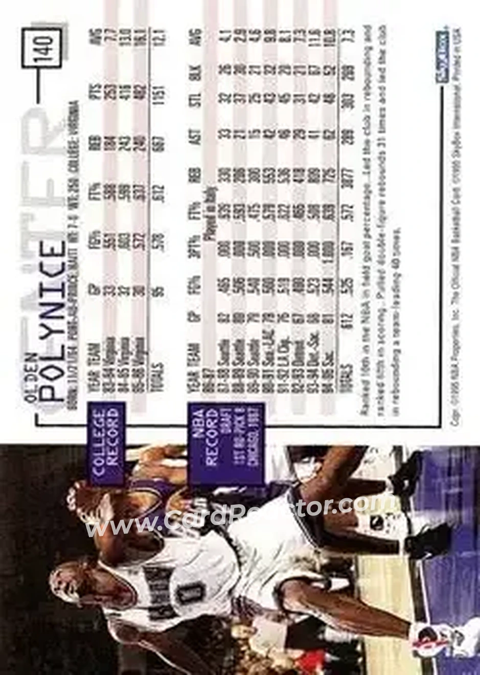 1995-96 Hoops #140 - Olden Polynice - Sacramento Kings - Back