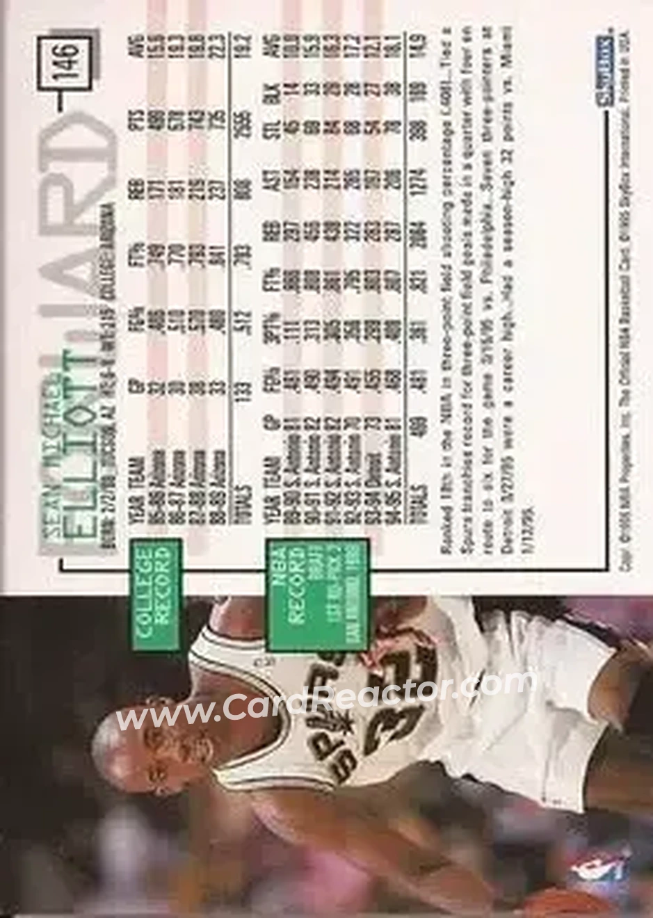 1995-96 Hoops #146 - Sean Elliott - San Antonio Spurs - Back