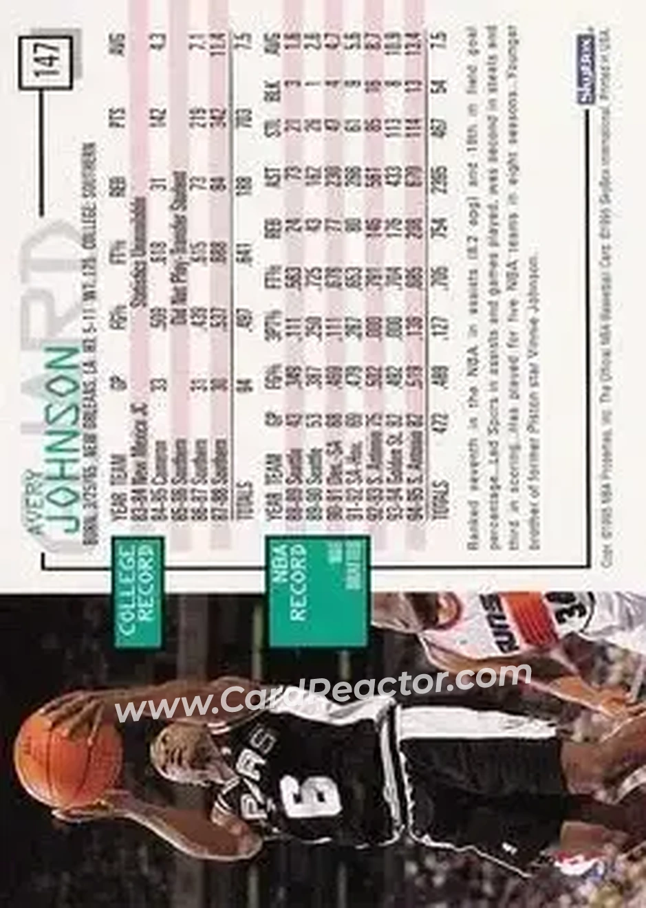 1995-96 Hoops #147 - Avery Johnson - San Antonio Spurs - Back