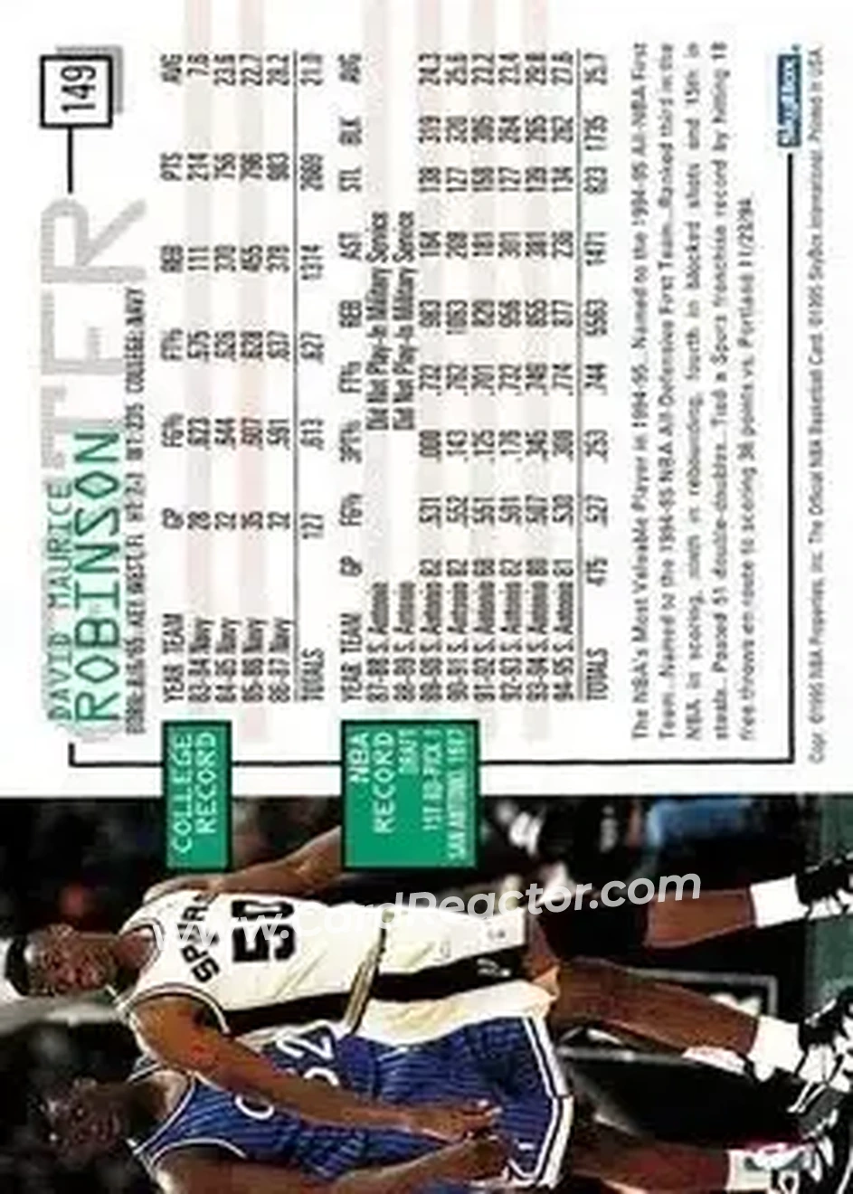 1995-96 Hoops #149 - David Robinson - San Antonio Spurs - Back